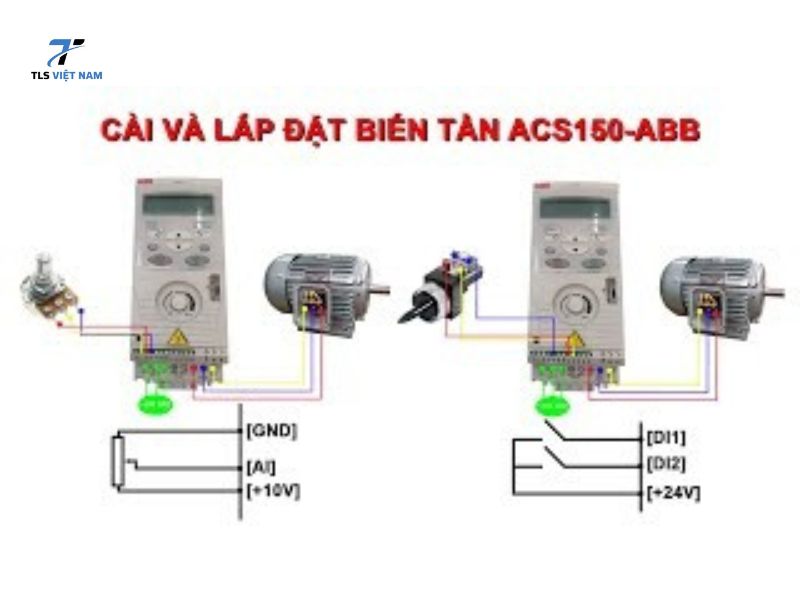 Tiết kiệm năng lượng vượt trội