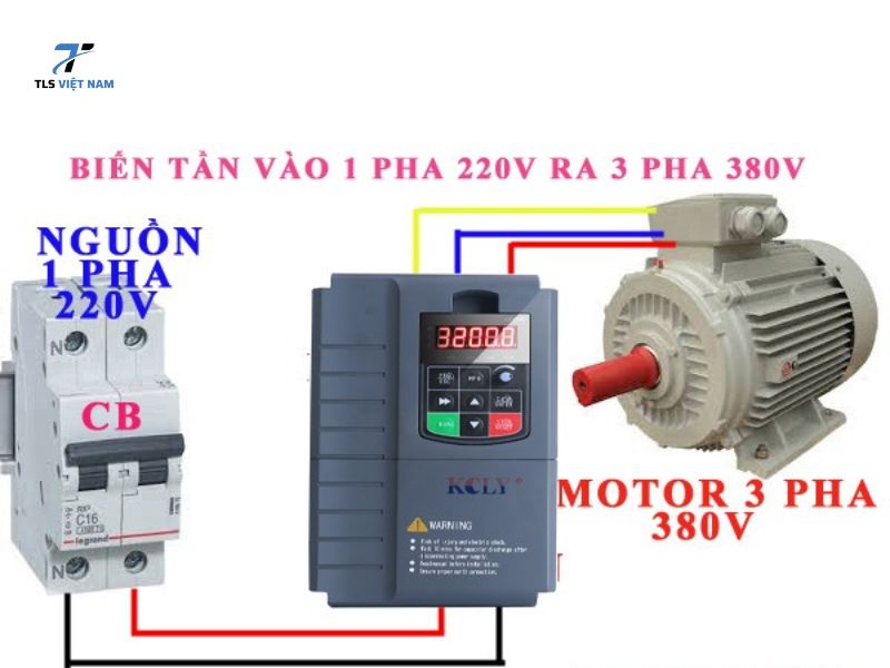 Giới thiệu về biến tần 220V 1 pha ra 3 pha 380V