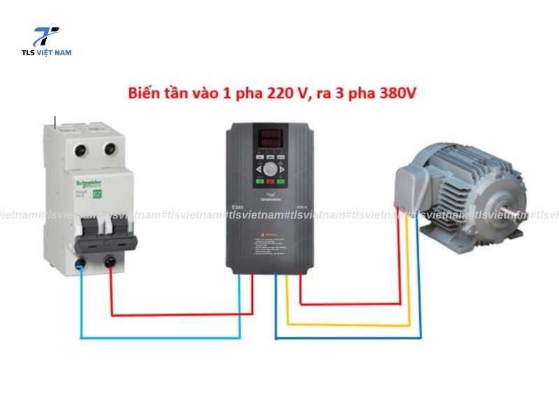 Tiết kiệm chi phí đầu tư hệ thống điện