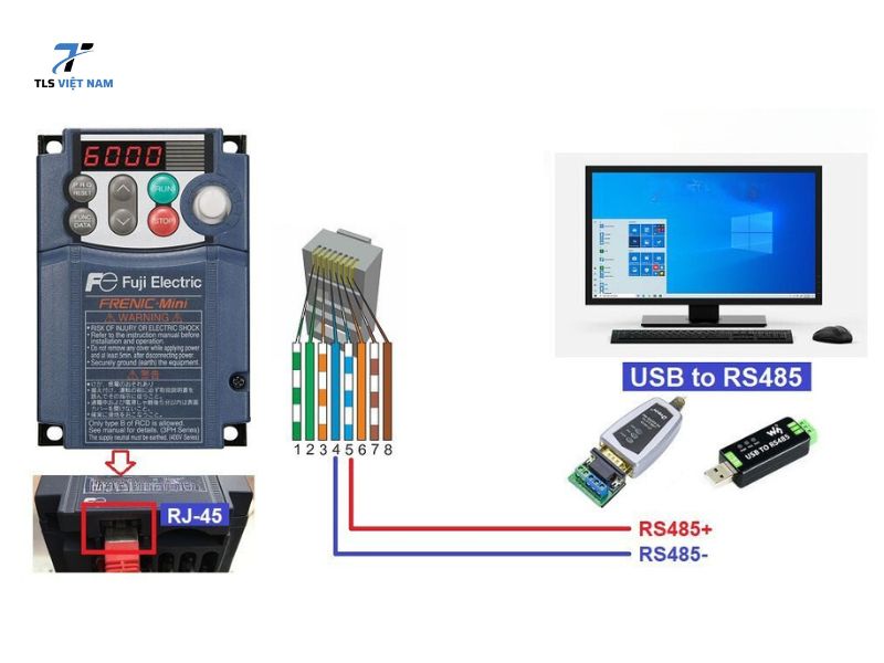 Lợi ích của việc sử dụng biến tần Fuji manual